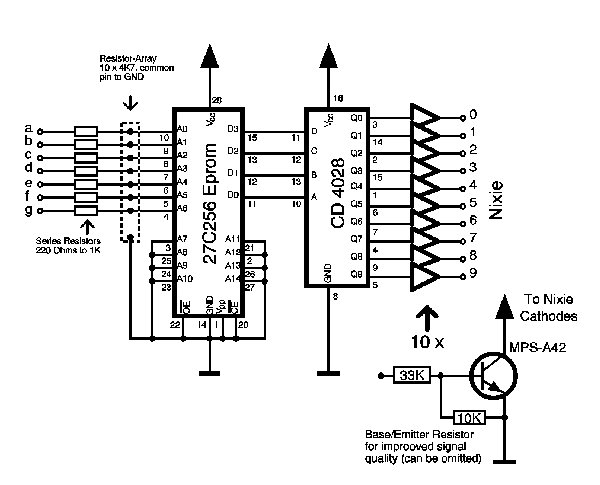 Nixie Clock 7-Segment Converter