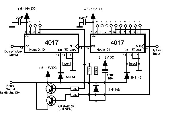 Nixie Uhr Stundenteiler