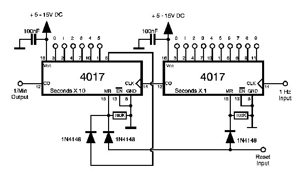 Nixie Uhr Sekundenteiler