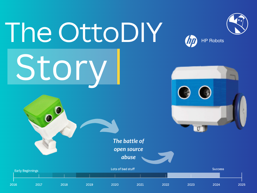 HP Robots Otto