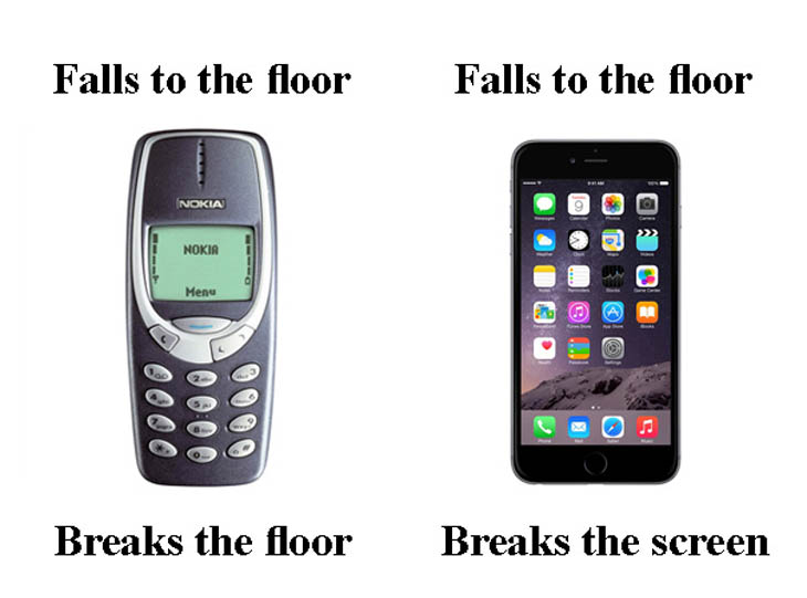 Cellphones Then And Now