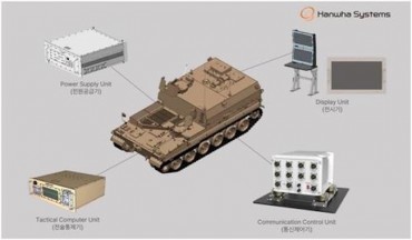 Hanwha Systems to Export K11, K9A1 Arms Systems to Egypt