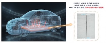 Researchers Develop Flexible Metal Fiber Heating Fabric for Electric Vehicles