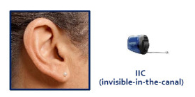 BTE Hearing Aid