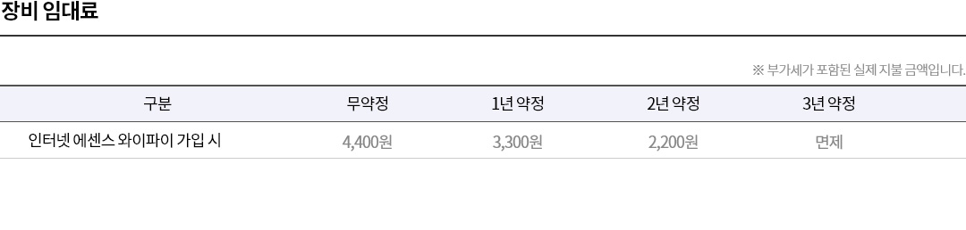 다음내용참조