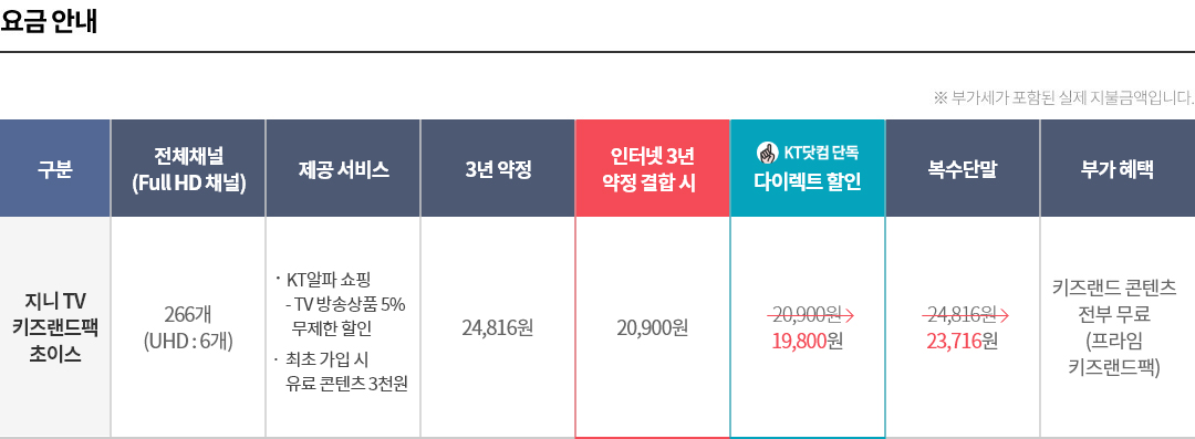 다음내용참조