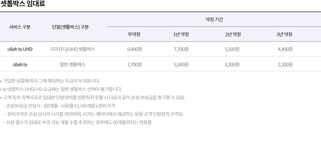 하단 내용 참조