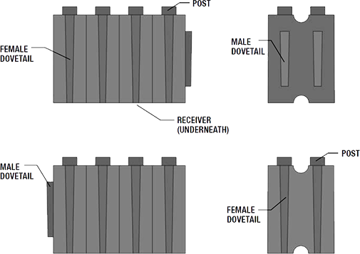 Lok-N-Blok elevation views