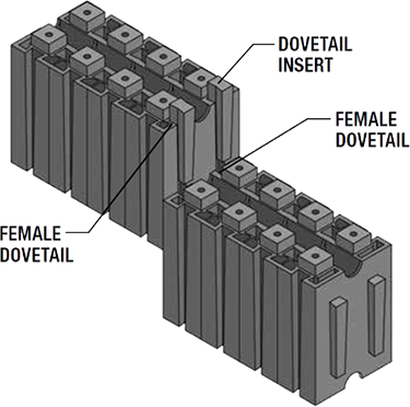 Lok-N-Blok male to female view