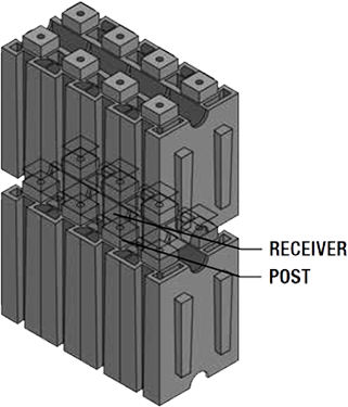 Lok-N-Blok Stacking view