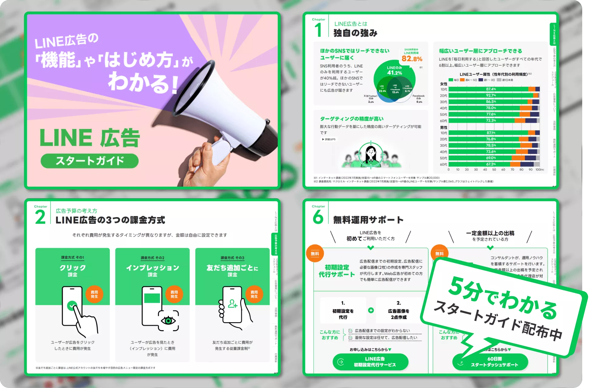 LINE広告のLINE広告の「機能」や「はじめ方」がわかる！