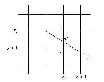 c-programm