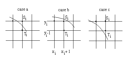 C programming-3