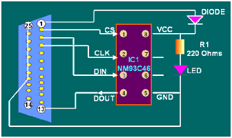 Computer Architecture-1
