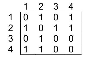 graph-theory