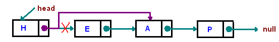 linked-list-4