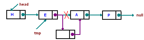 linked-list-9