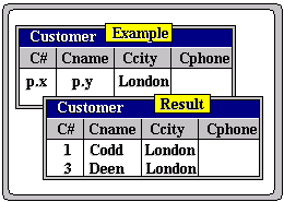 data-sublanguage-qbe-2