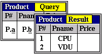 data-sublanguage-qbe-5