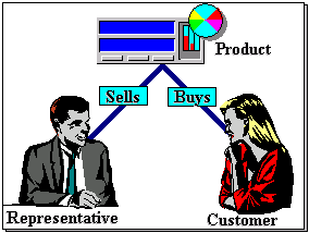 introduction-databases-3