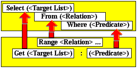 sql-2