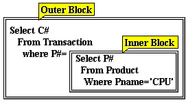 sql-4