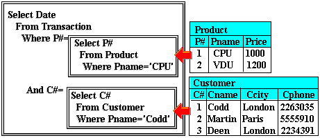 sql-5