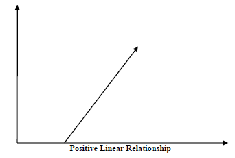 ml-support-vector-machine