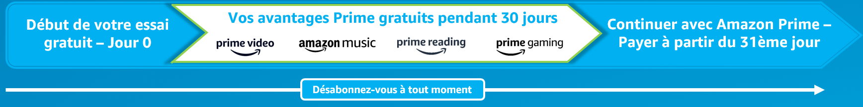 Amazon Prime