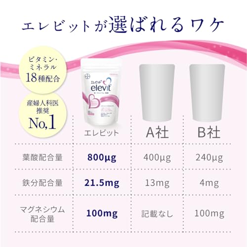 エレビット 葉酸 サプリの商品画像