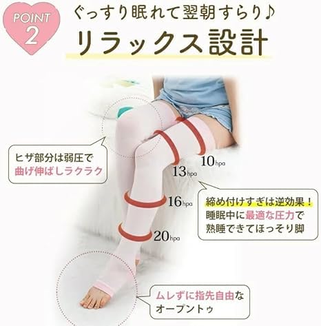 おやすみ着圧ソックスの商品画像