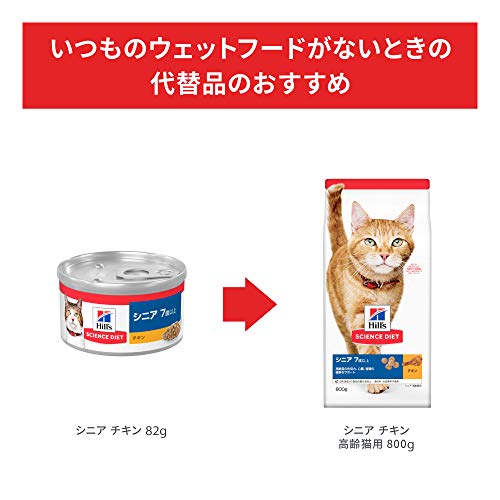 サイエンス・ダイエット シニア 7歳以上 高齢猫用 チキンの商品画像