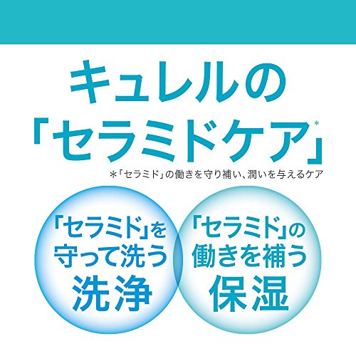 潤浸保湿 化粧水 Ⅲとてもしっとりの商品画像