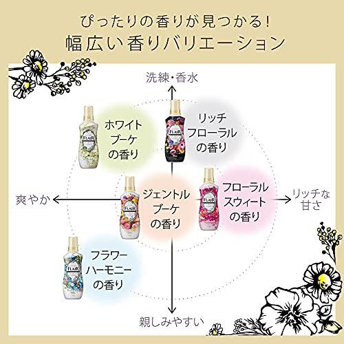 リッチフローラルの香りの商品画像