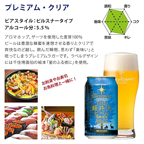 THE軽井沢ビール　プレミアムクリアの商品画像