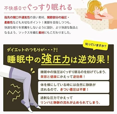 おやすみ着圧ソックスの商品画像