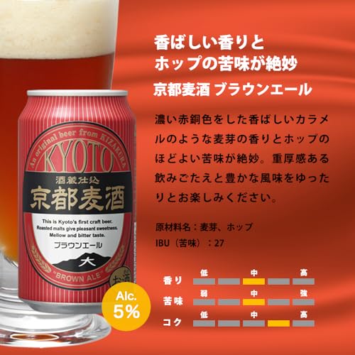 京都麦酒4種4缶セットの商品画像