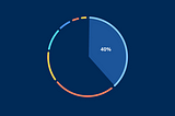 Pie Chart UI Design Tips & Tricks