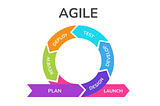 Embracing Agile/Scrum for Flutter Projects