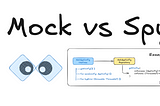 Understanding the Role of Mocks and Spies in Unit Testing