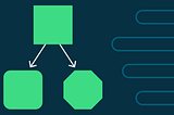 Adding a domain layer