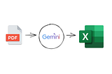 Extracting Structured Data From Tricky PDFs With Gemini Flash