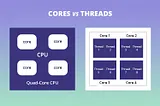 Unlocking Performance: The Power of Concurrency and Parallelism in Modern Programming