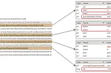 Java 21 Virtual Threads - Dude, Where’s My Lock?