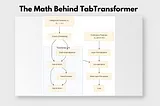 The Math Behind TabTransformer