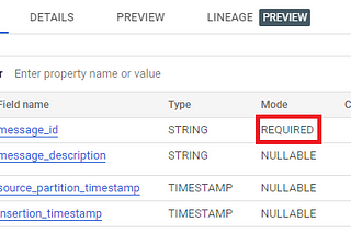 Setting “Required” Fields in BigQuery Using dbt