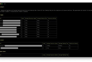 Firebase Realtime DB Performans Optimizasyonu