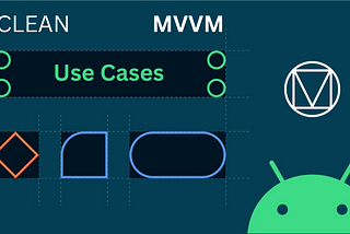 Android : Use Cases hell in MVVM architecture 🤯