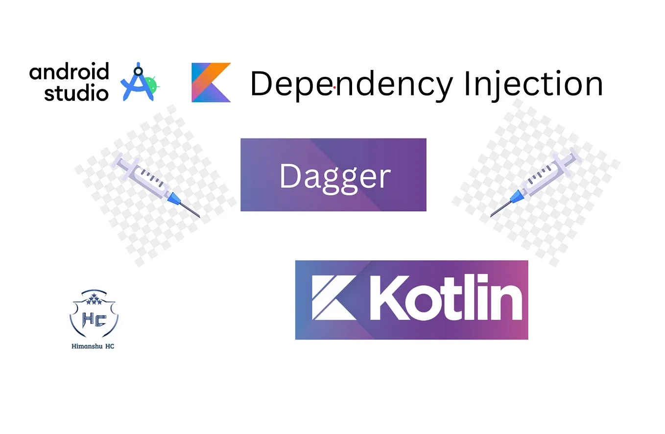 “Dependency Injection in Android: A Complete Guide to Dagger with Kotlin”