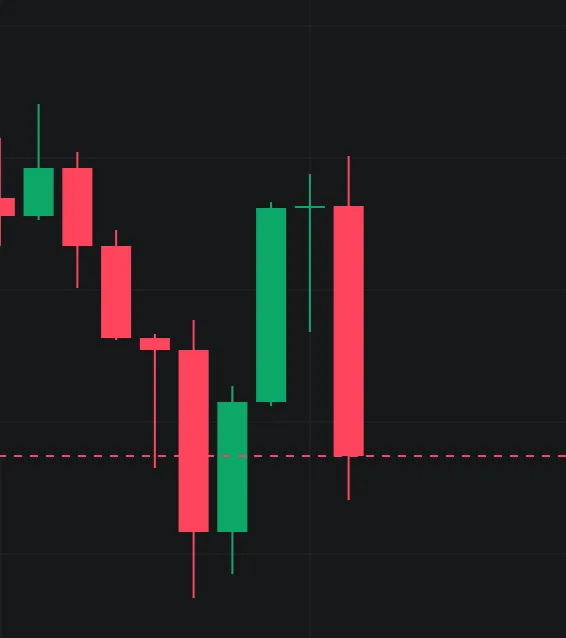 Why I’m More Bearish on Bitcoin and Crypto Than I Have Been in a While